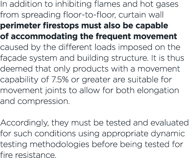 In addition to inhibiting flames and hot gases from spreading floor to floor, curtain wall perimeter firestops must a...